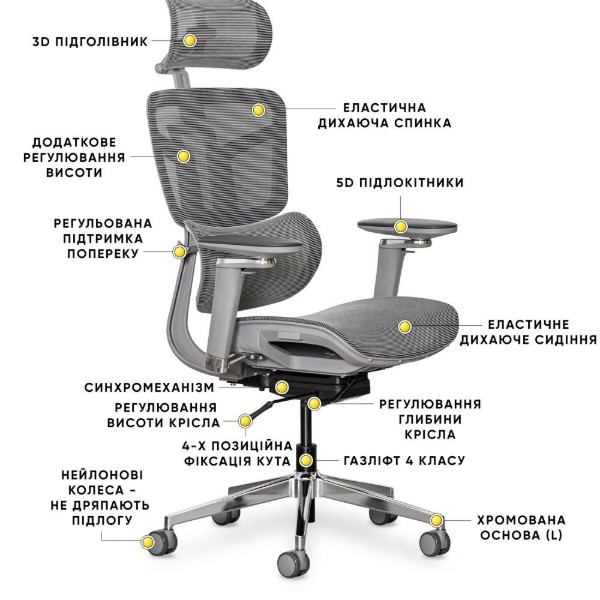 Фото - Кресло офисное Mealux S4 Air Grey (HF-S4 M/G)